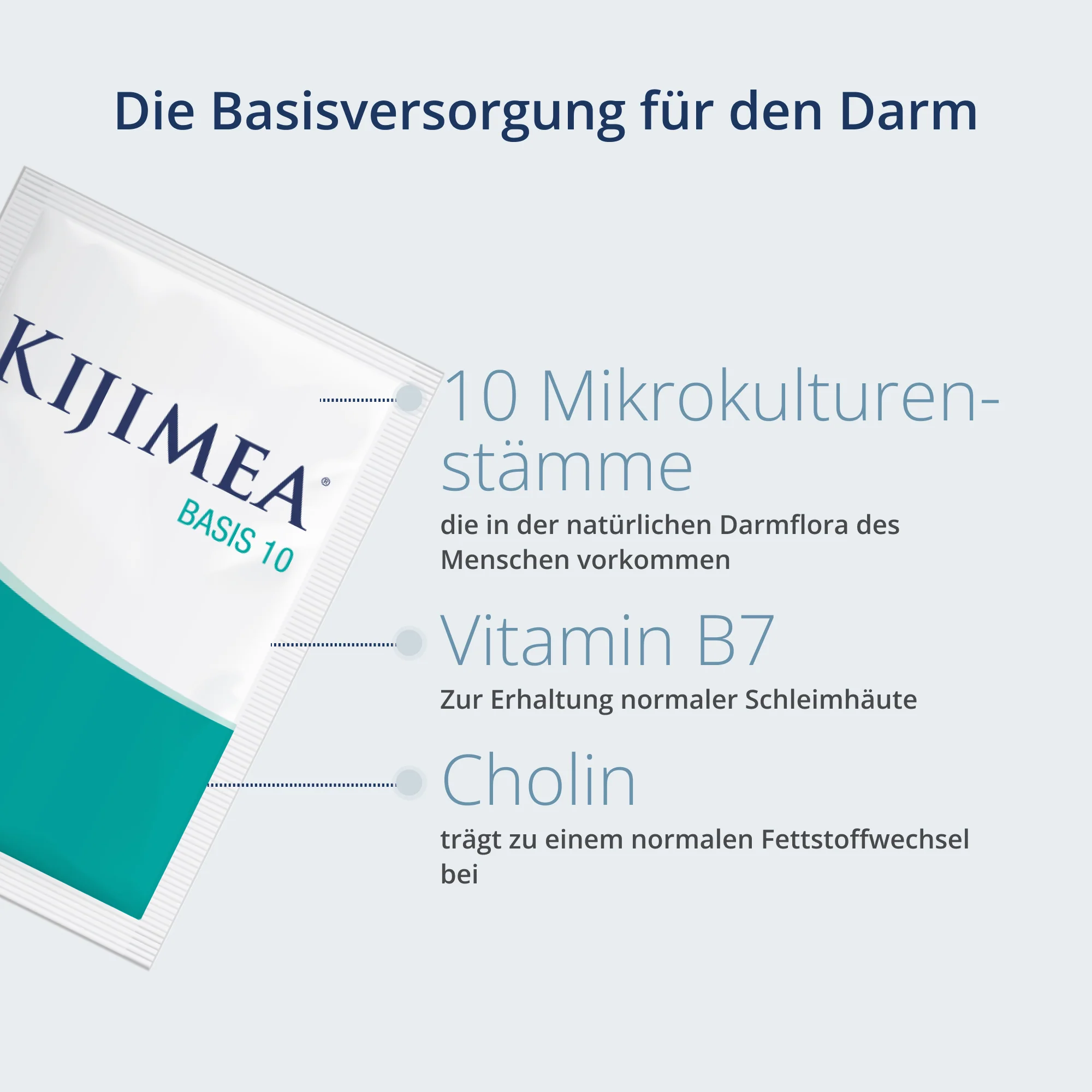 Kijimea Basis 10 - Image 3