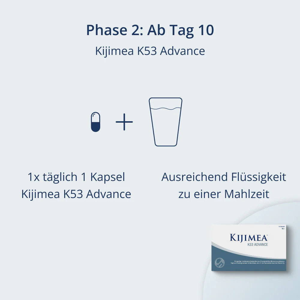 Kijimea Complete - Image 7