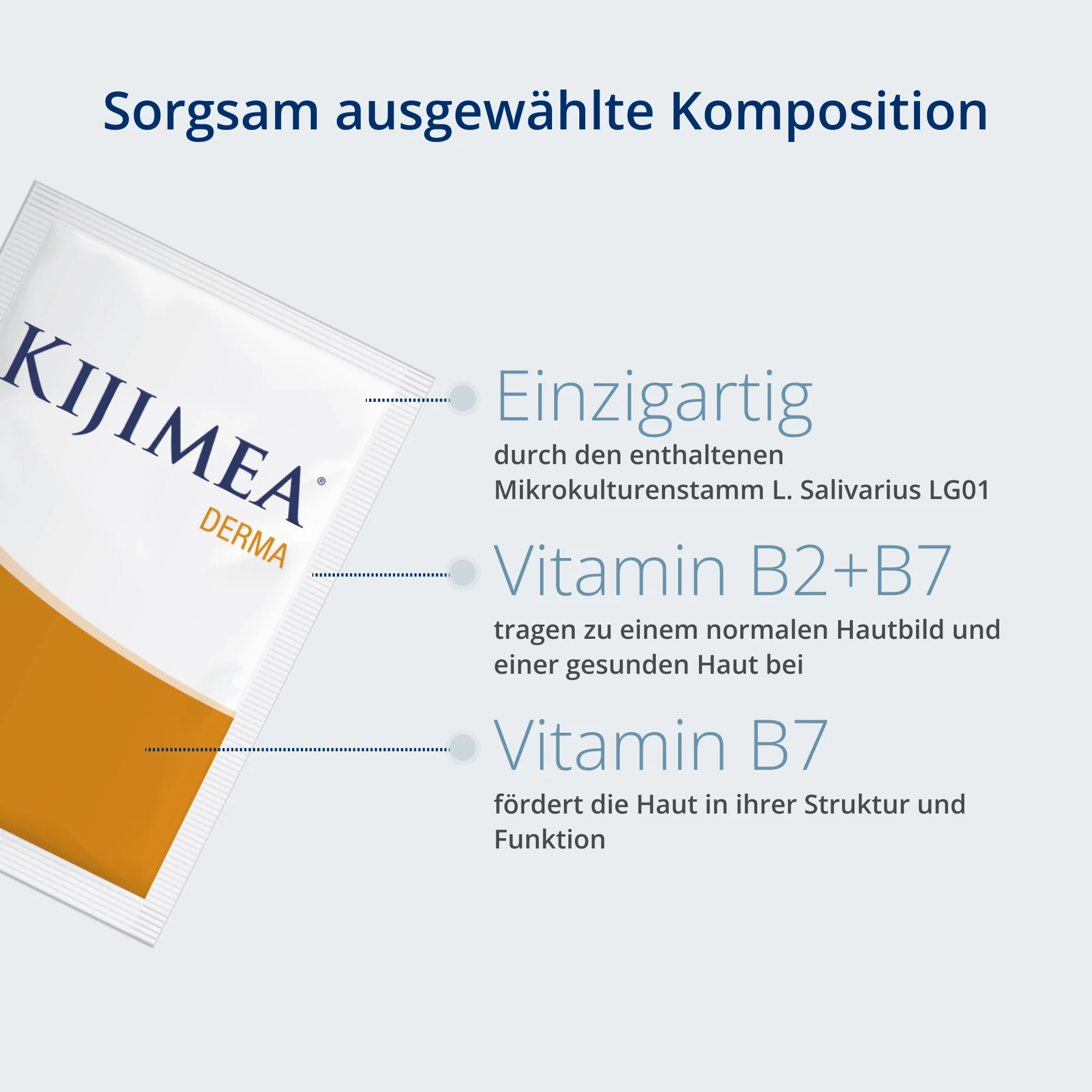 Kijimea Derma - Image 3