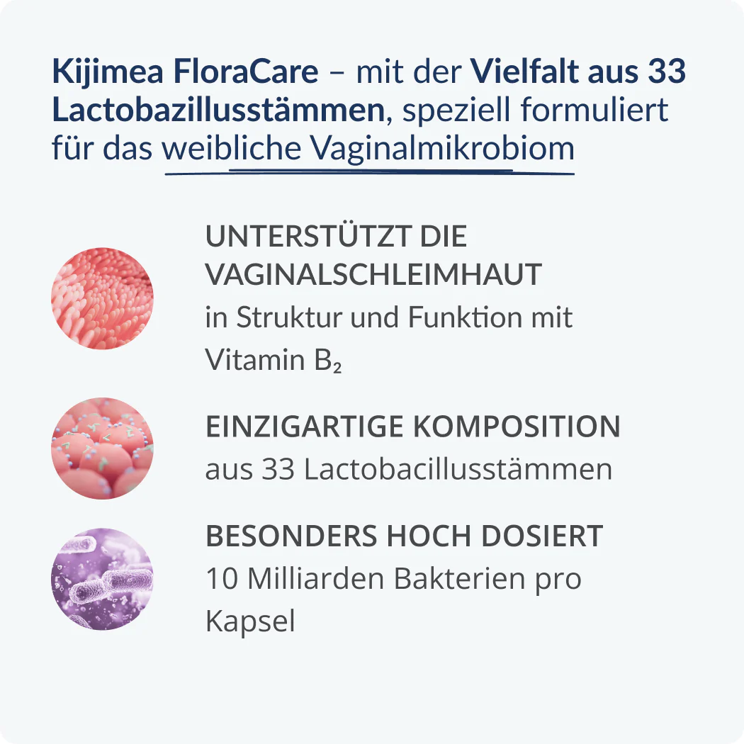 Kijimea FloraCare - Image 4