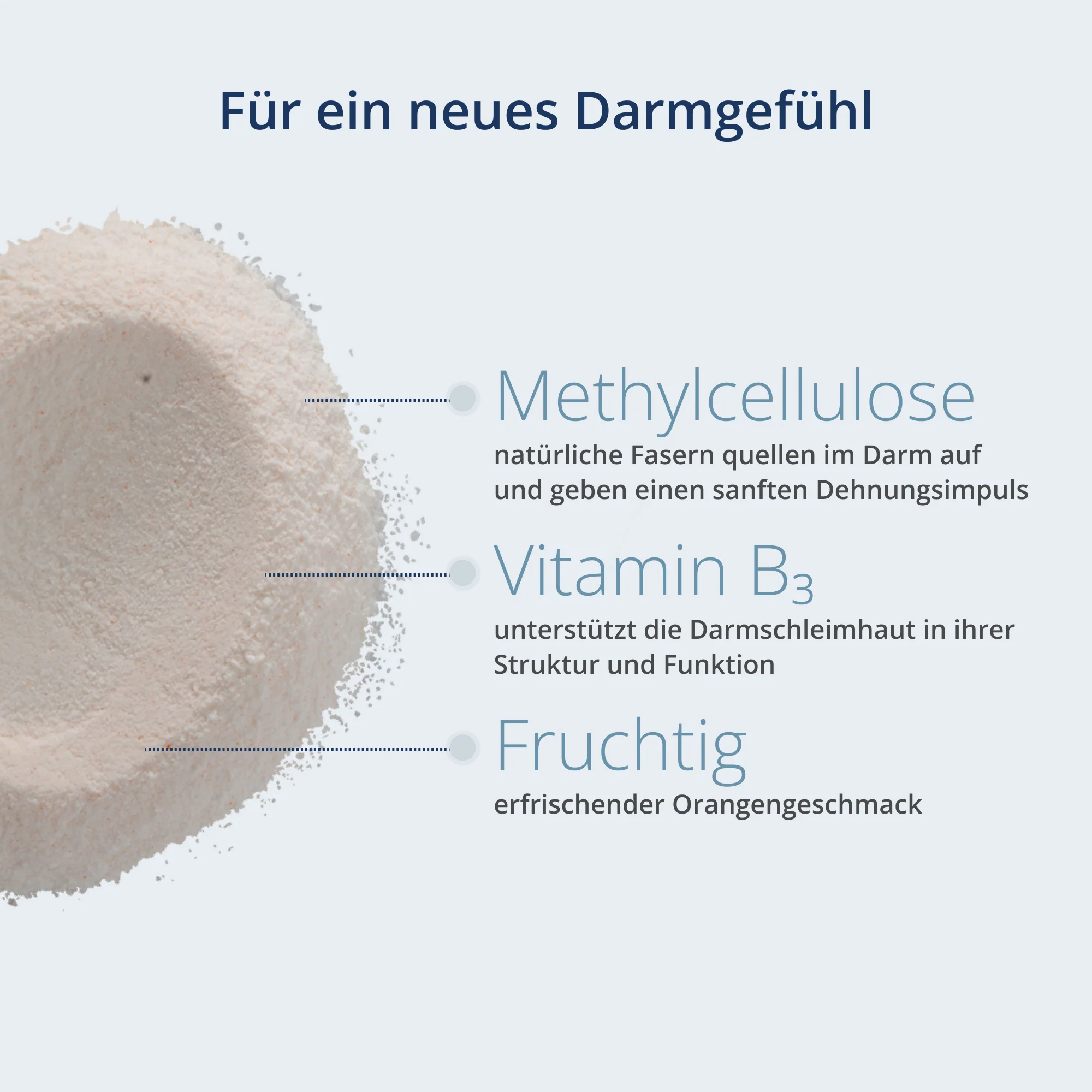 Kijimea Regularis - Image 3