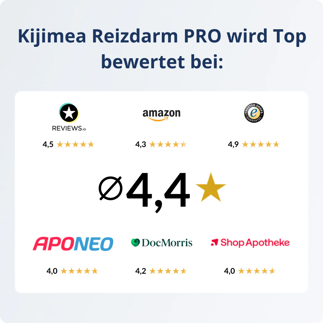 Kijimea Reizdarm PRO - Image 2