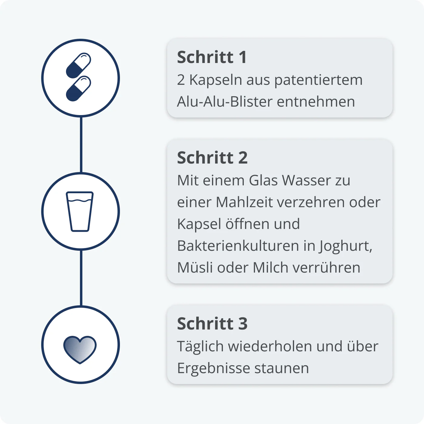 Kijimea Reizdarm PRO - Image 6