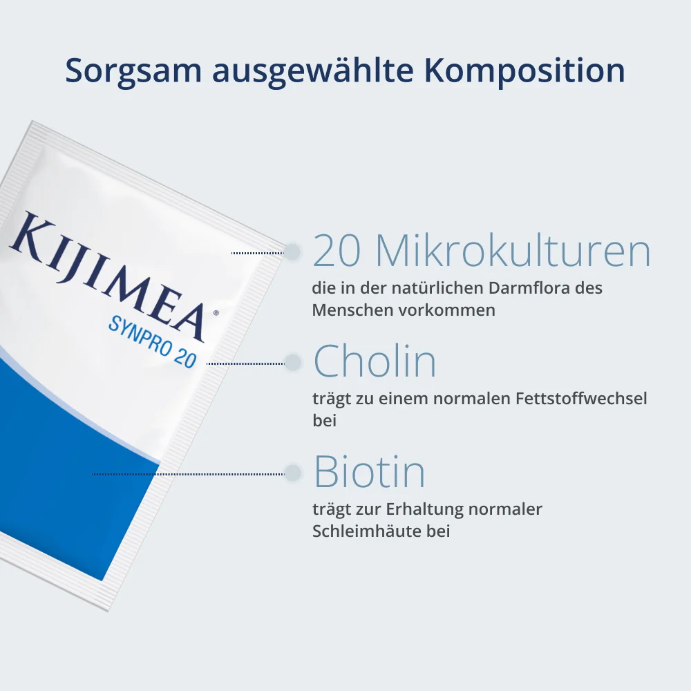 Kijimea Synpro 20 - Image 3